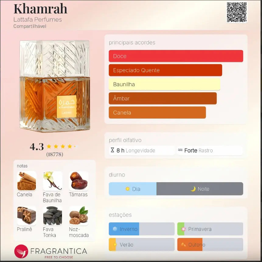 Conhaque Khamrah Arabic Collection 25ml