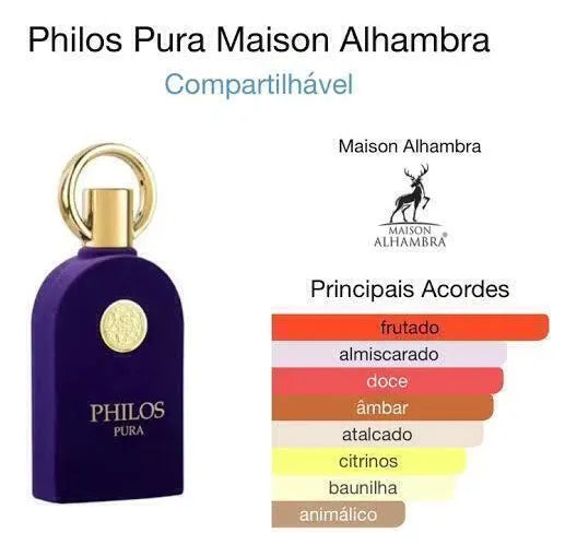 Philos Centro Eau de Parfum 100ml
