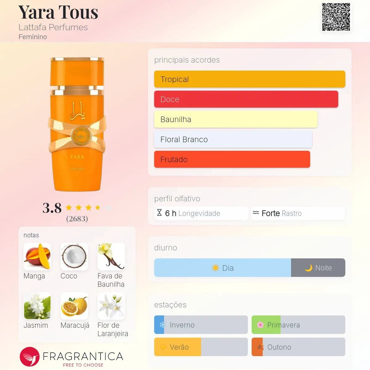 Yara Tous Lattafa 100ml